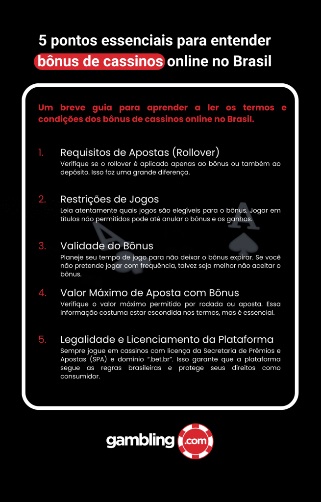 5 pontos essenciais para entender bônus de cassinos online no Brasil