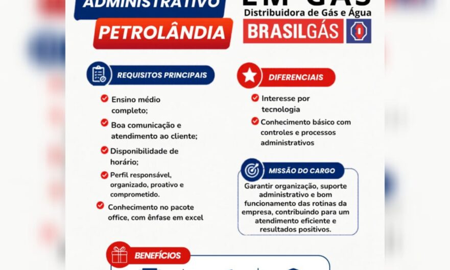 LM Gás Abre Vaga para Auxiliar Administrativo em Petrolândia; Confira os Requisitos