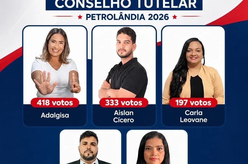 Eleição define suplentes do Conselho Tutelar de Petrolândia 2026